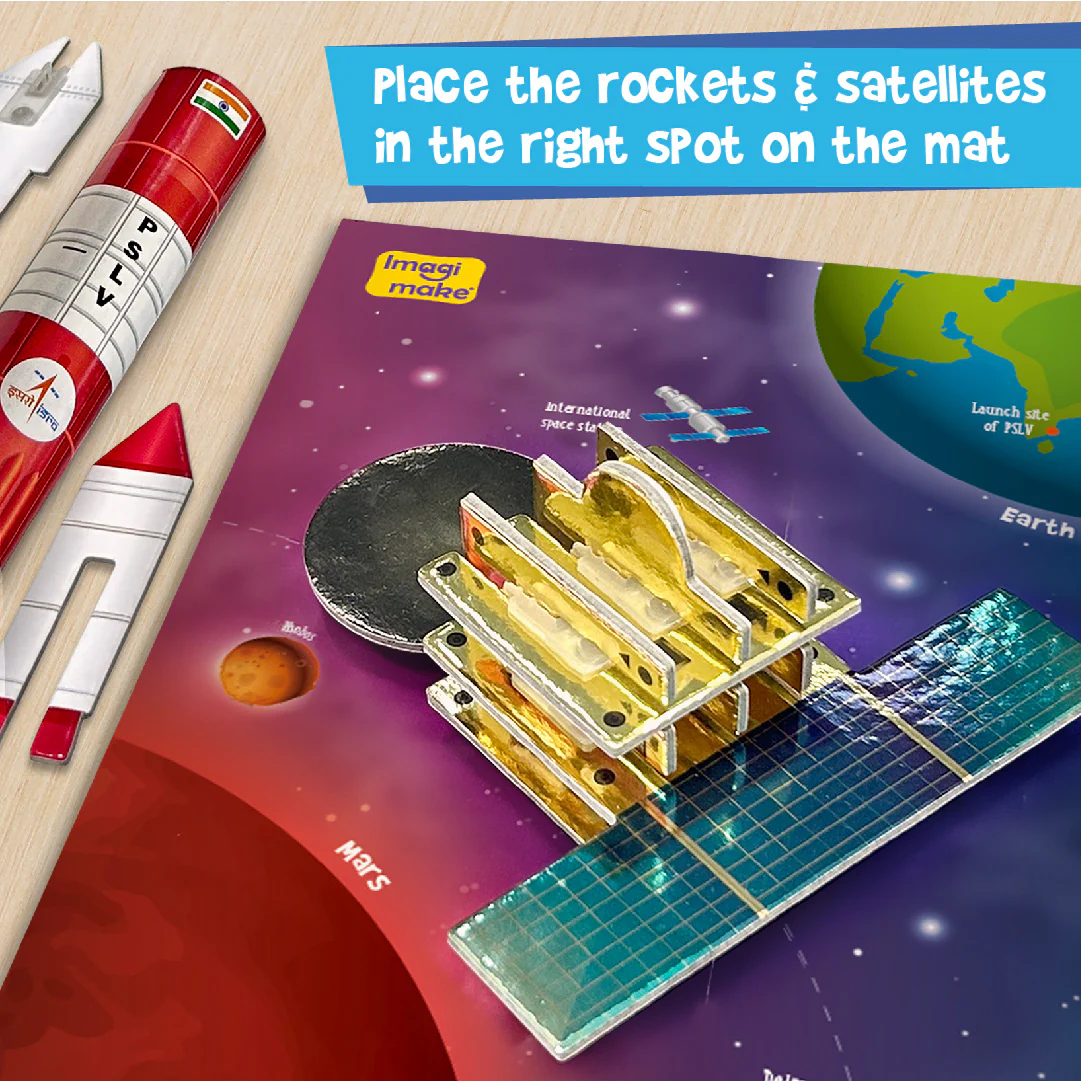 Mapology Mission Mangalyaan - Image 6