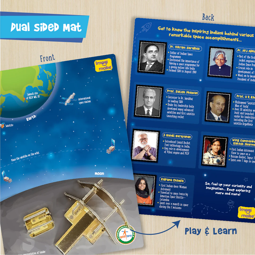 Mapology Mission Chandrayaan - Image 5