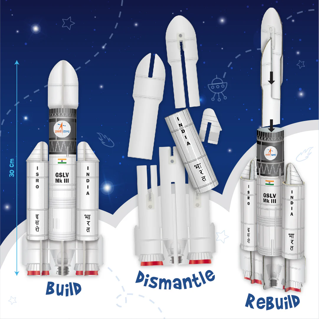 Mapology Mission Chandrayaan - Image 4