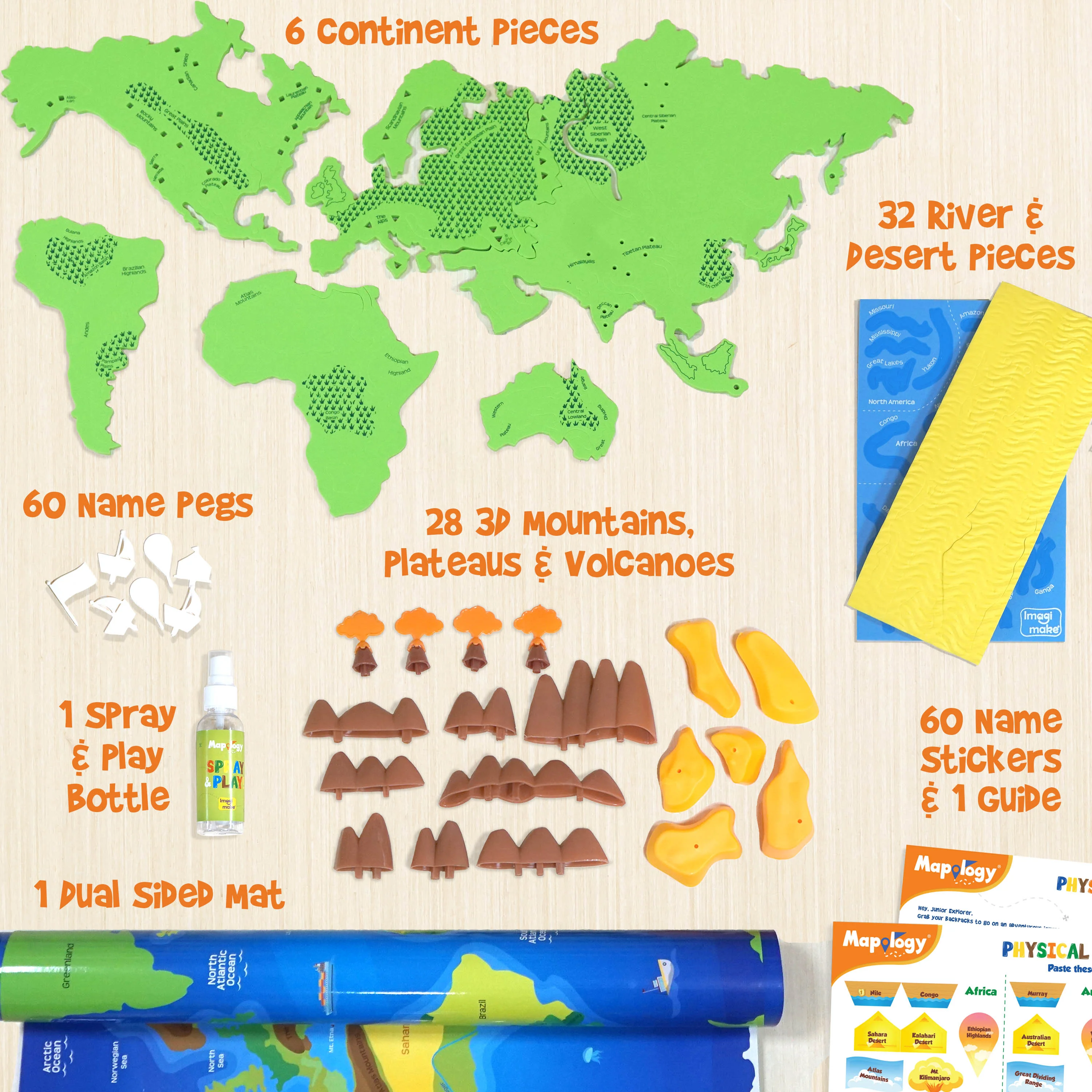 Mapology Kit – Physical Features of India & World - Image 6